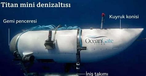 denizaltı parçaları